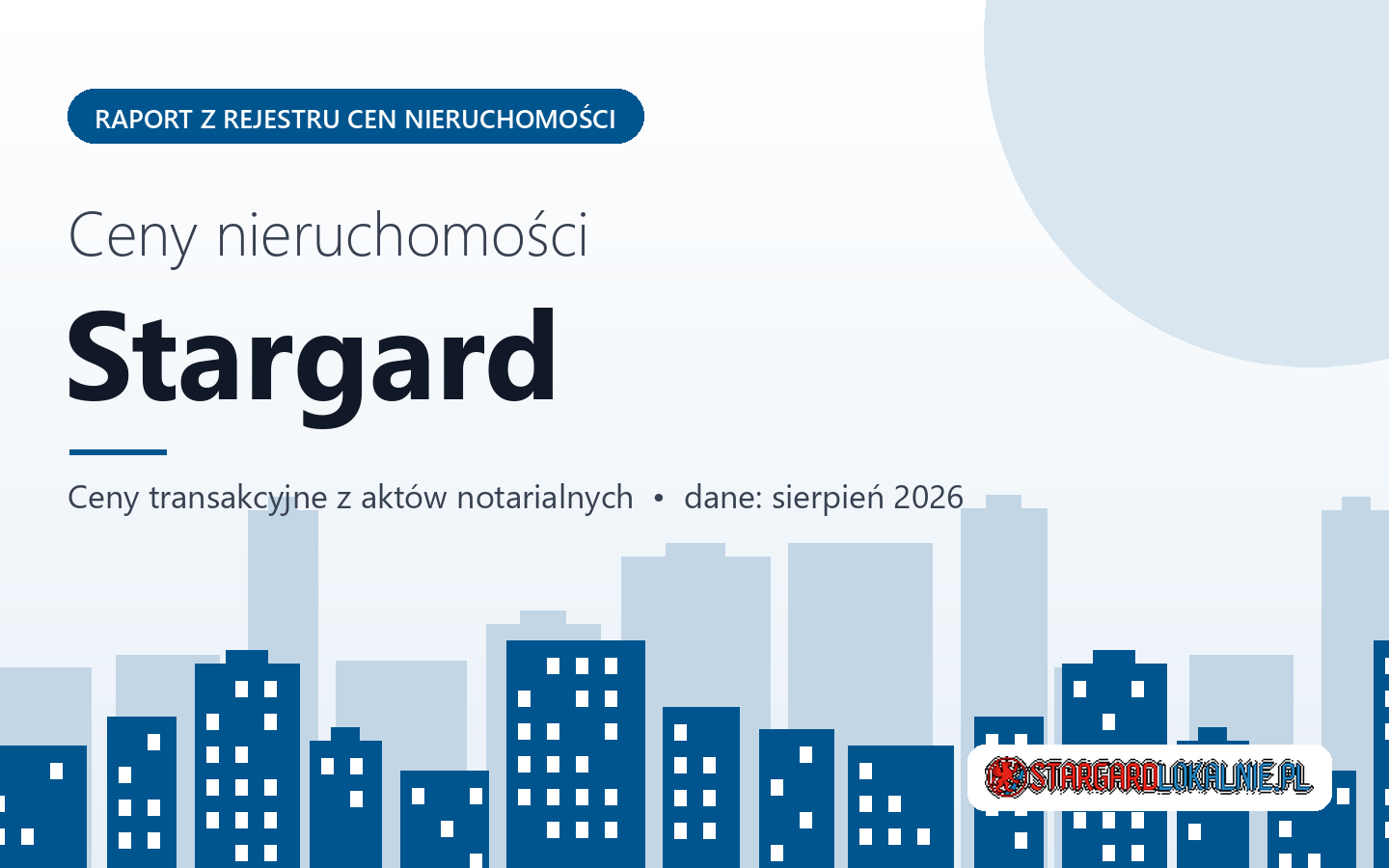 Ceny nieruchomości w Stargardzie - raport z rejestru cen
